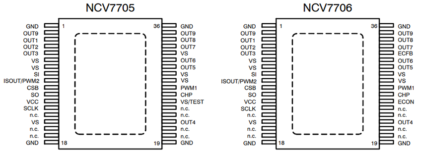 Schaltungsanordnung - onsemi Treiber-ICs für Spiegelmodule NCV7705/NCV7706